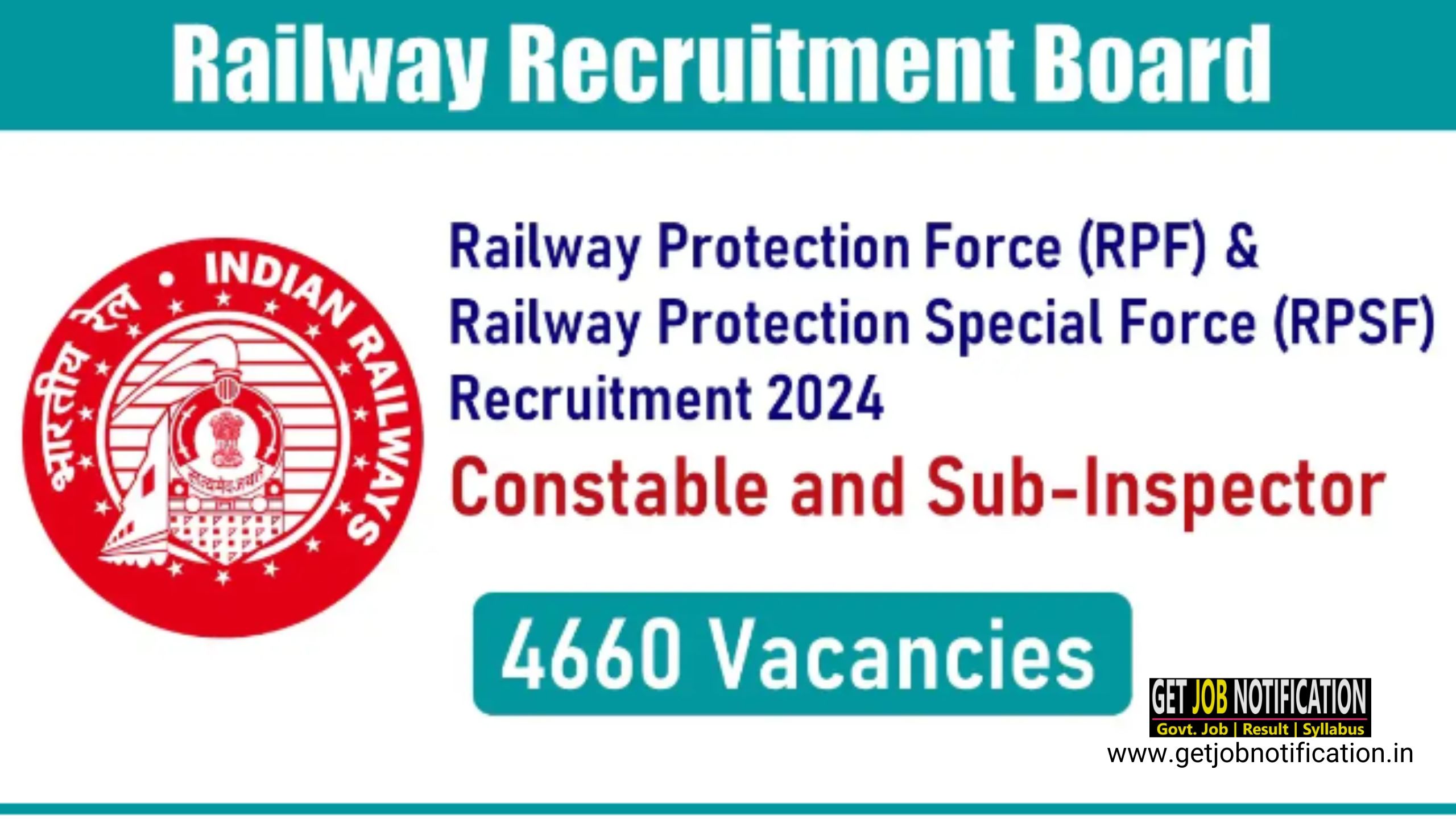 RPF Constable and SI